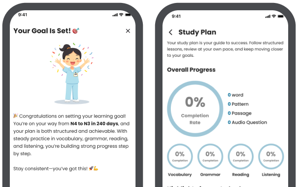 Study Plan Feature of Kizuna Care