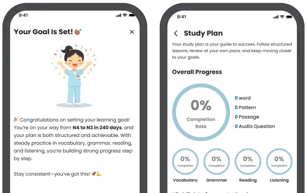 Study Plan Feature of Kizuna Care