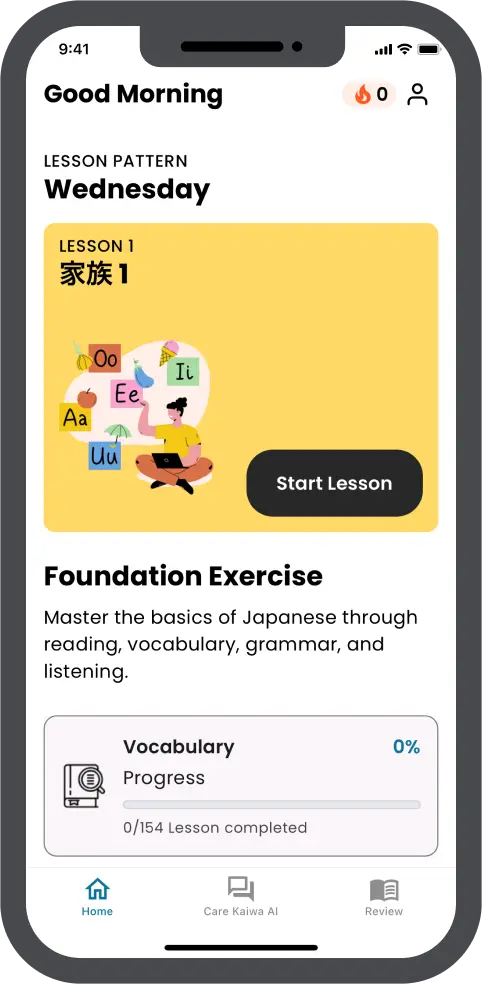 Kizuna Care App Home Screen