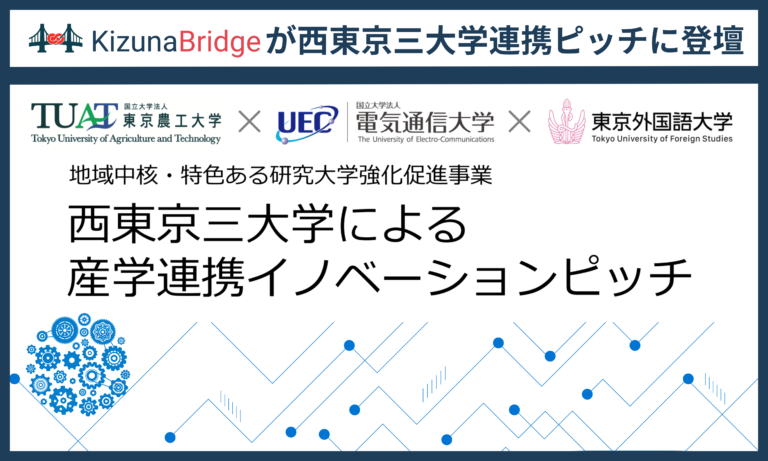 西東京三大学連携ピッチに登壇